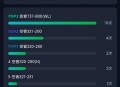 波音6年亏损近360亿,波音每年销量？