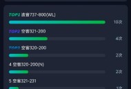 波音6年亏损近360亿,波音每年销量？
