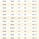 黄金金价大涨,金价涨了意味什么？