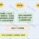 5月个税增长12.3%,5月个税逾期了，但还在当月还能补报吗？