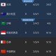 国足末轮5万人观战,CBA球队中哪一支是你的家乡球队，他们的表现如何？