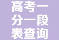 高考查分,高考怎么查分步骤？