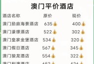 澳门每人发1万澳门元,澳门每人限带多少酒过关？