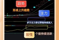 益盟软件教程,益盟软件288