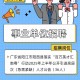 招工要每天上班16时,为什么现在的公司单位招聘都要求满18岁?难道非要满18岁才能工作吗?不是法律规定16周岁可以参加工作吗?为什？