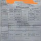 付490万让女儿养老,养老金单位补贴比例？