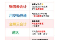 雨佳财务软件教程,雨佳财务软件操作教程