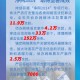 编造大火谣言被抓,编造大火谣言被抓怎么处理