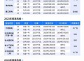 中国第四代核电革命,中国第四代核电革命是哪一年