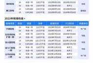 中国第四代核电革命,中国第四代核电革命是哪一年
