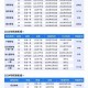 中国第四代核电革命,中国第四代核电革命是哪一年