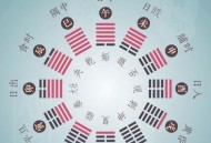 今天白天一年最长,一年最长的白天是哪一天？