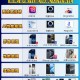 我国研发新一代CPU,全新一代骁龙8处理器排名？