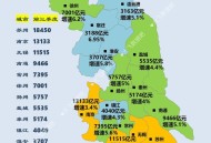 我国6个GDP千亿镇,江苏有几个千亿大镇？