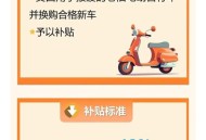 6省国补涉违规使用,国补核查是什么意思？