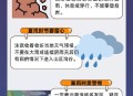 山体滑坡避险指南,山区汛期避险指南？