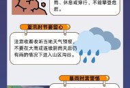 山体滑坡避险指南,山区汛期避险指南？
