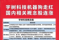 宇树科技变更新名称,宇树科技变更新名称了吗