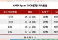 我国研发新一代CPU,新一代Ryzen处理器的测试出来了吗？