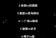 我的大学游戏攻略,我的大学游戏攻略随机事件
