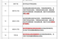 高分考生选中职,中考填报中职校时有分高低吗？
