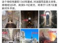 巴黎赢了球烧了城,为什么都说巴黎圣母院烧了？