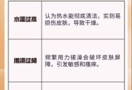 两个时间不要洗澡,冬天可以两天不洗澡吗？