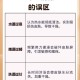 两个时间不要洗澡,冬天可以两天不洗澡吗？