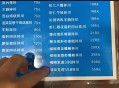 杭州面馆一碗面2188,杭州到湖州的D2188途经哪些站？