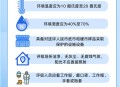 人民币现金新规施行,人民币和现金有区别吗？