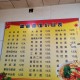 杭州面馆558一碗面,杭州一碗面多少钱