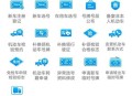 3亿多人领电子驾照,12123可以领两个电子驾驶证吗？