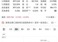 英伟达股价创新高,英伟达股价创新高原因