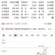 英伟达股价创新高,英伟达股价创新高原因