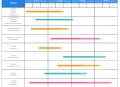 甘特图软件教程,甘特图软件怎么用