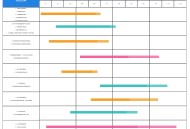 甘特图软件教程,甘特图软件怎么用