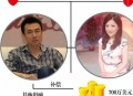 家外有家被判10个月,结婚5年老公家外有家与小三夜夜缠绵不愿离婚怎么办？
