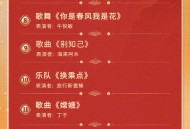 央视中秋晚会,央视中秋晚会2025节目单