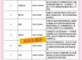40万买玉石货不对板,玉石买卖赚差价