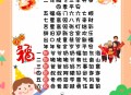 新年宝宝取名高兴,春节祝福成语带喜音的有什么？