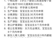 育儿补贴申领开放,杭州育儿补助申领条件？