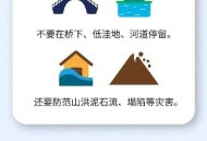 北京暴雨又来了,北京暴雨又来了吗