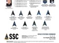 美太空司令部将搬迁,美国太空司令部正式工作，是想独霸太空吗？