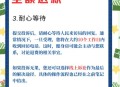 健身卡退费被扣35%,健身卡退费被扣35元