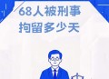 未成年行拘条件调整,未成年行政拘留最多多少天