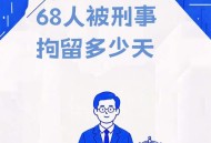 未成年行拘条件调整,未成年行政拘留最多多少天