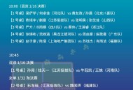 中国乒乓变中国兵乓,全运会乒乓球冠军积分多少？