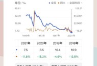 韩国生育率上升,世界上生育率最低的国家韩国，人们平均年薪上百万，为何不愿生孩子？