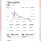 韩国生育率上升,世界上生育率最低的国家韩国，人们平均年薪上百万，为何不愿生孩子？