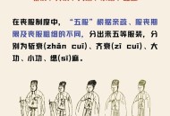 出了五服不是亲戚,出了五服就不是亲戚五服啥意思？